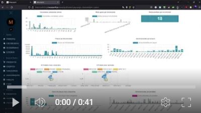 extensive edition of the website
									pages